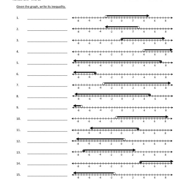 Eighth Grade Inequalities On A Number Line Worksheet 15 â One Page